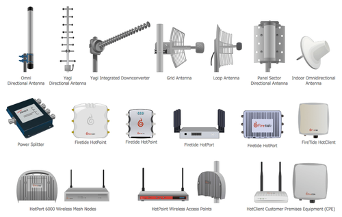 Digital Equipments